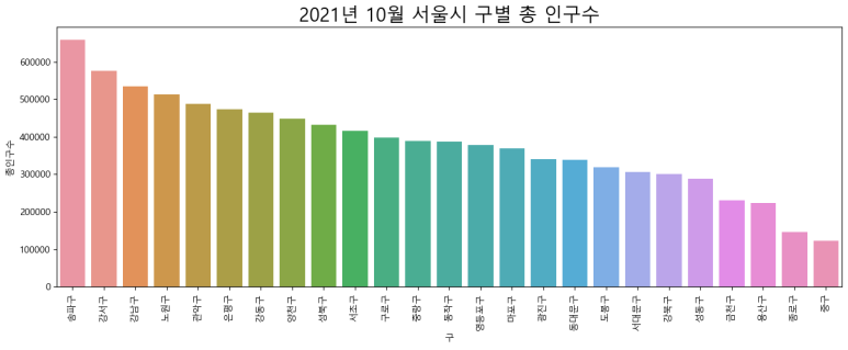 에이블런 이미지