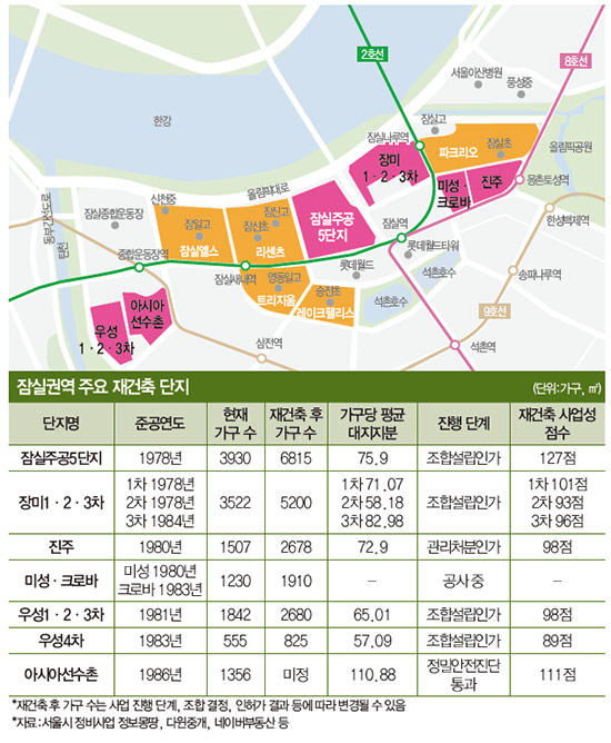 크로바 유업 이미지