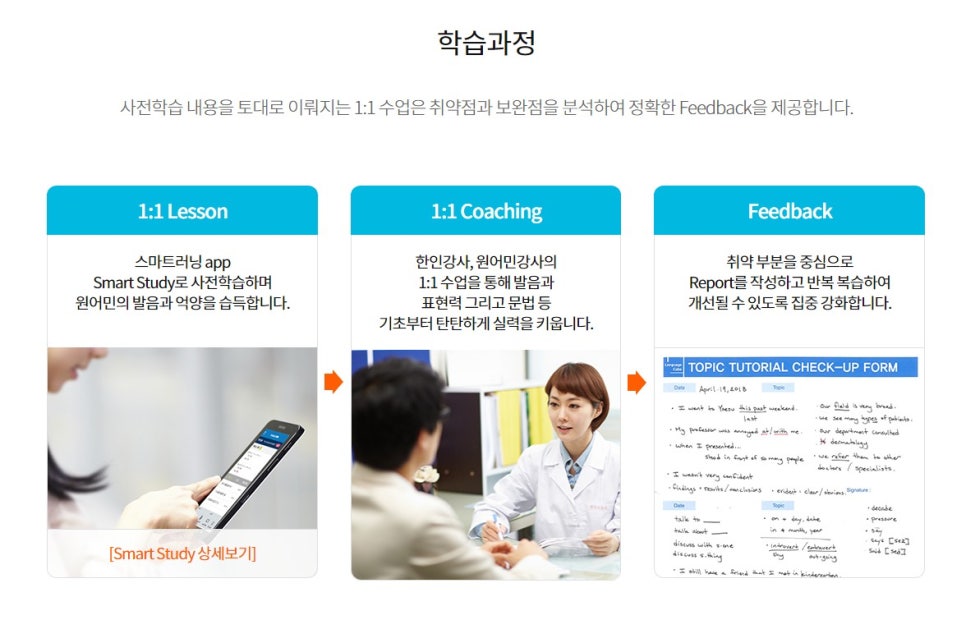 스마트러닝센터구로학원 이미지