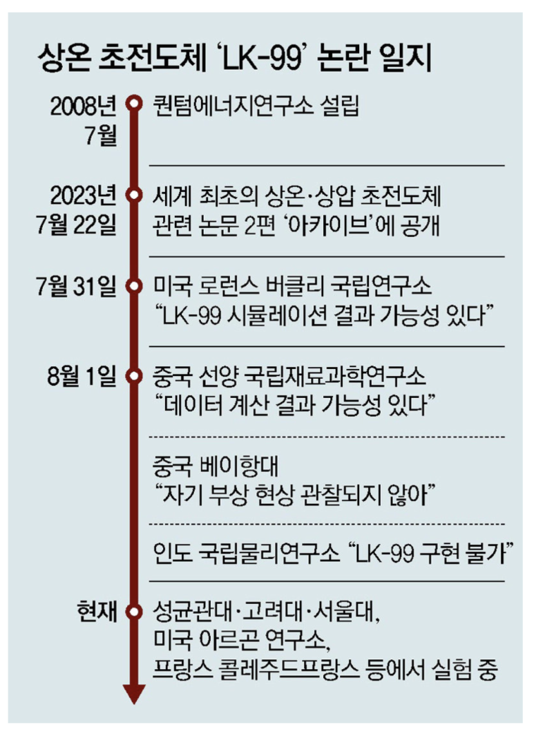 삼화씨엔에스 이미지