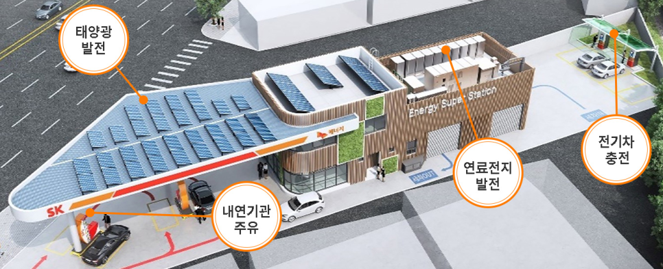 미니주유소 이미지