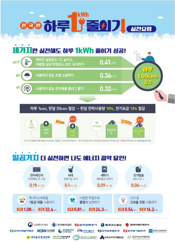 해동전기조명 이미지