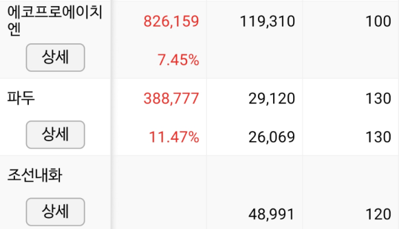 에이치엔테크 이미지