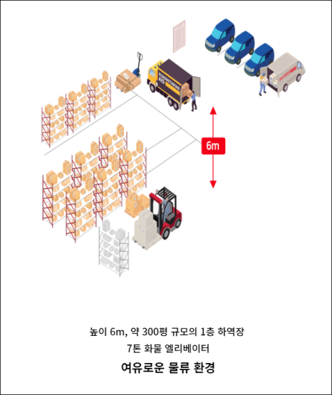 남산산업 이미지