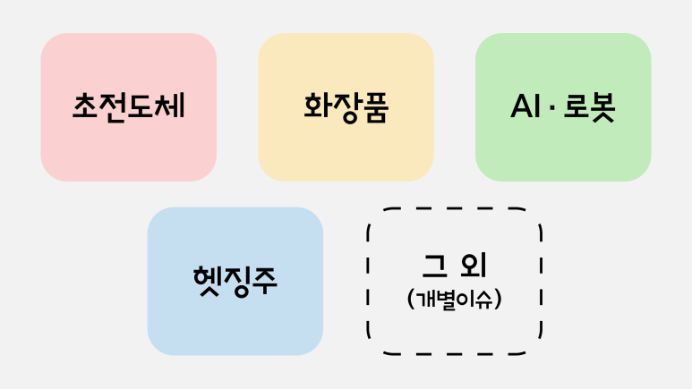 이엠정보산업 이미지