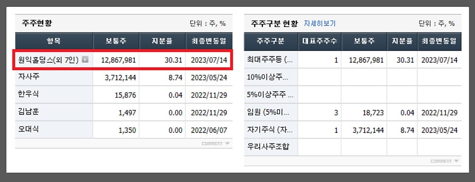 (주)피앤이시스템즈 이미지