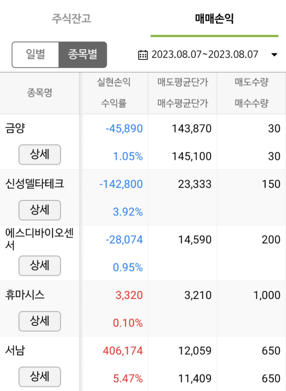 에이치엔테크 이미지