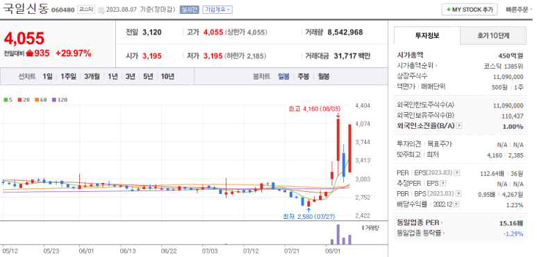 서원테크 이미지