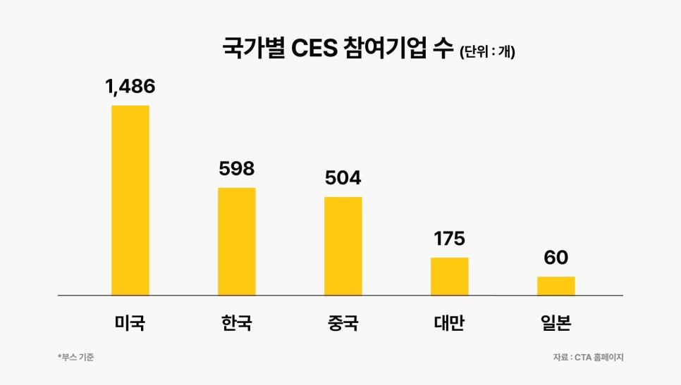 한국전략기술컨설팅 이미지