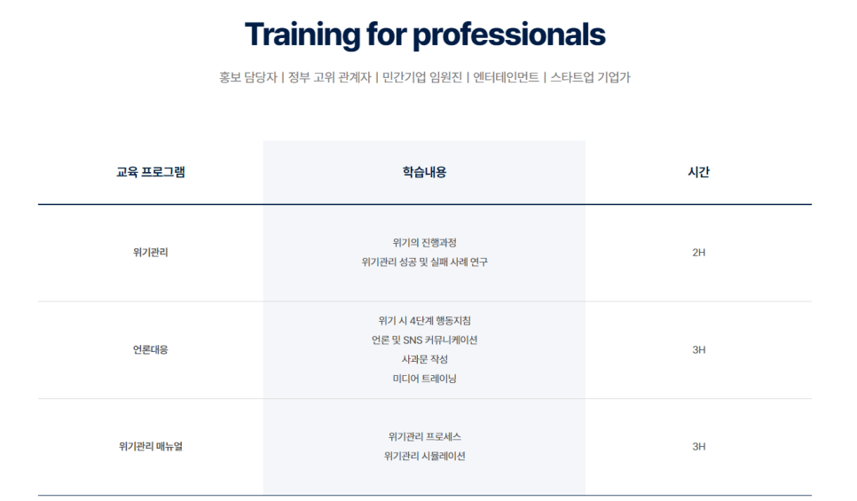 비앤디컨설팅 이미지