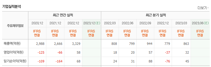 유아이엘 이미지