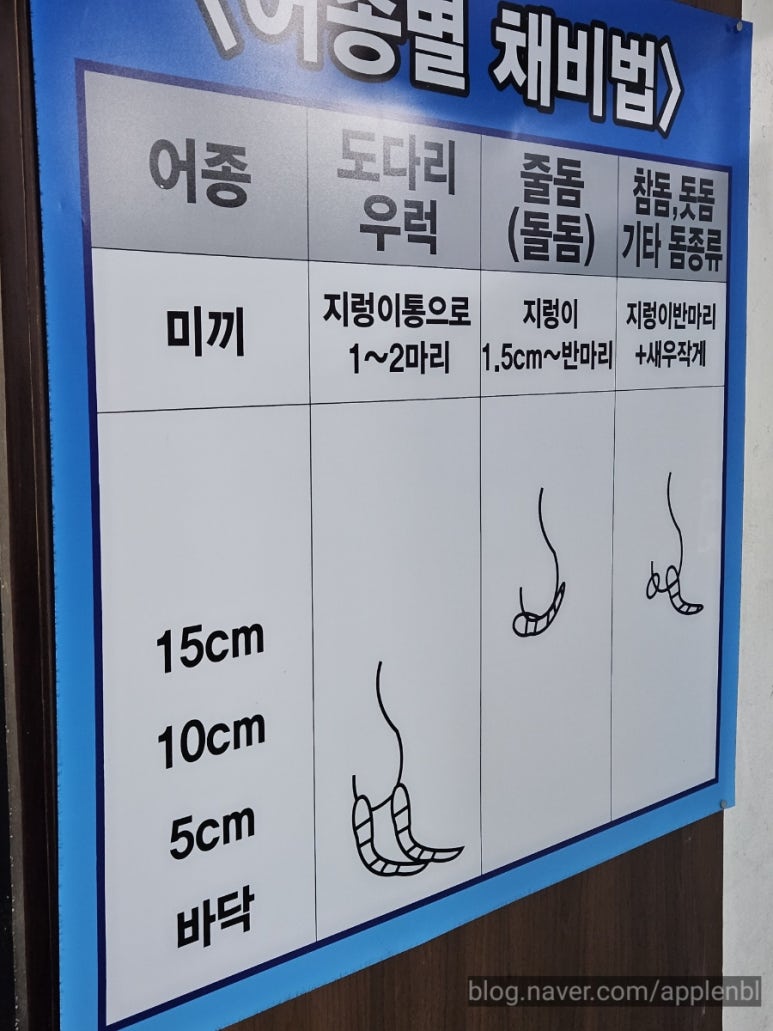 도심속바다낚시카페 이미지