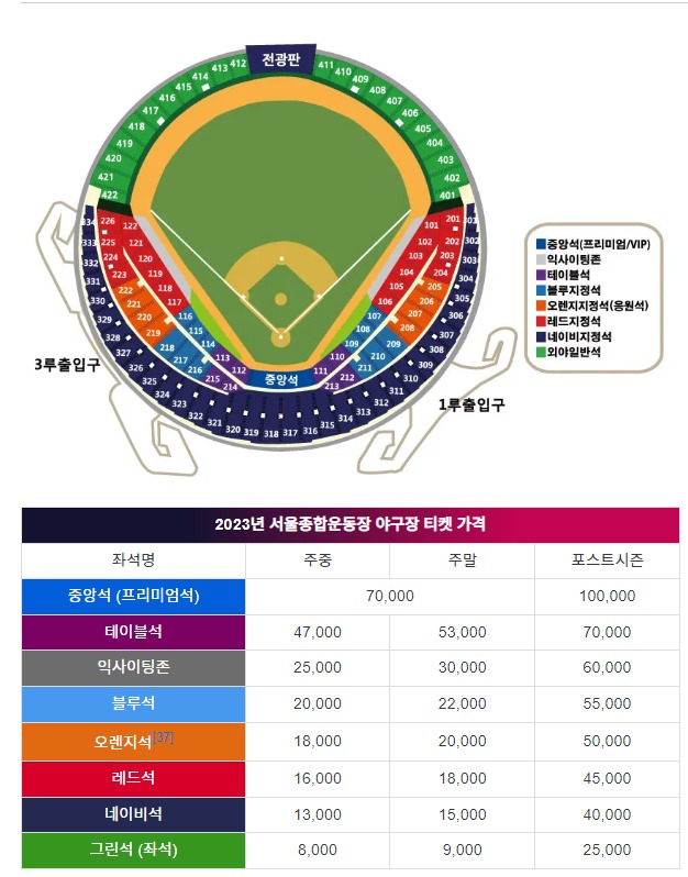 GS25 무역센타점 이미지