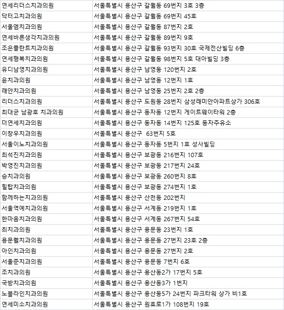 후암연세치과의원 이미지