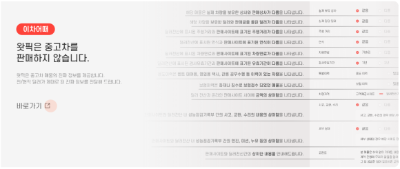 왁픽 이미지