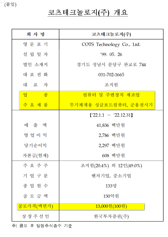 하나만테크놀리지 이미지