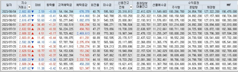 (주)디에이솔루션 이미지