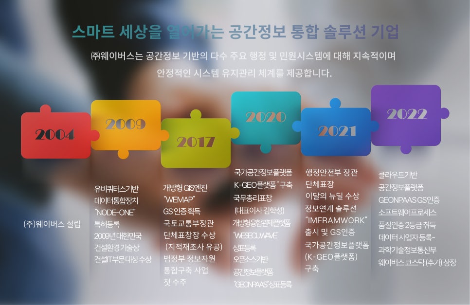 한국정보주 이미지
