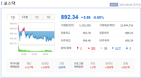 우리테크놀리지 이미지