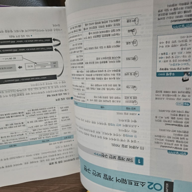 하우스터디순천연향스터디카페 이미지