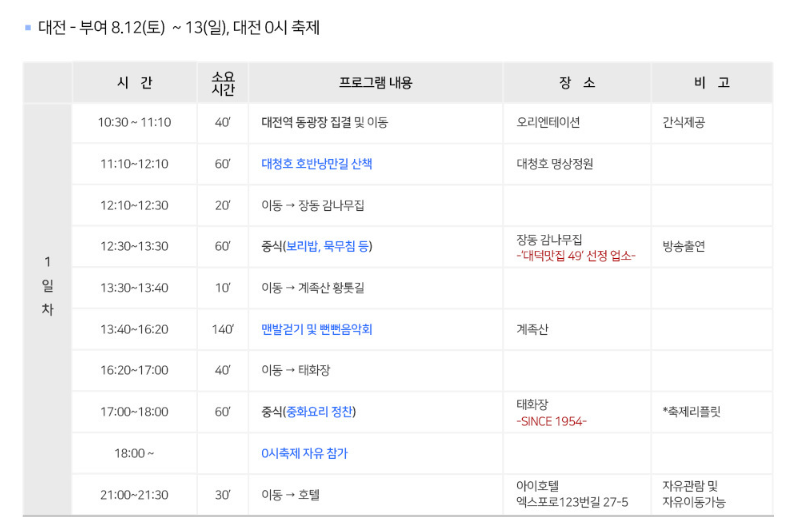 포유트래블 이미지