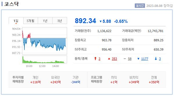 (주)디에이솔루션 이미지