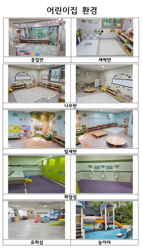 키즈웰어린이집 이미지