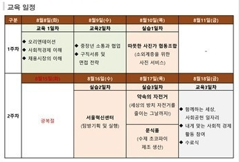 앙코르브라보노사회적협동조합 이미지