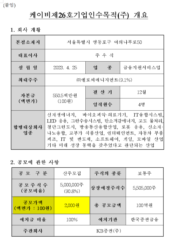 하나만테크놀리지 이미지