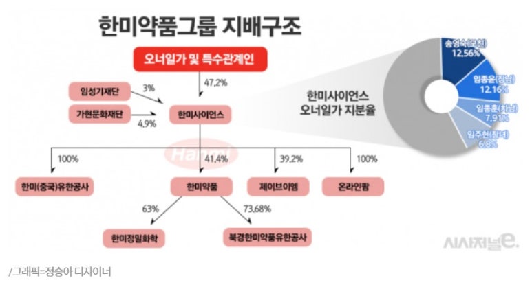 토탈구조 이미지