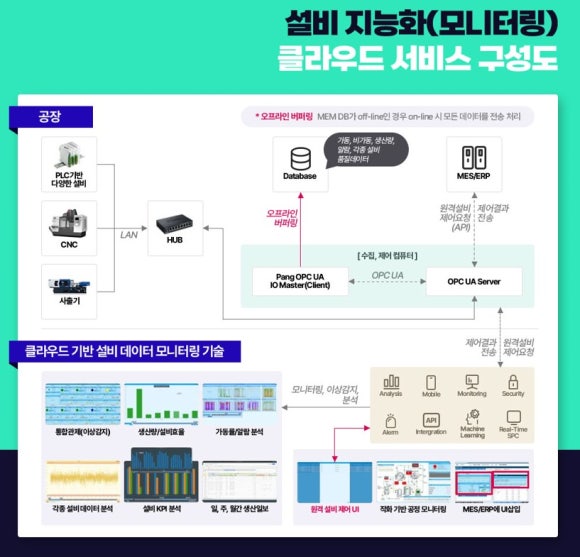 이레환경테크 이미지