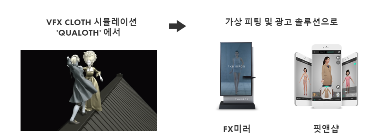 주식회사 케이팝스타 이미지