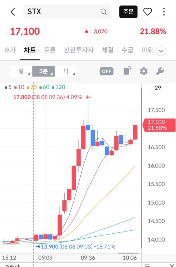 주식회사 그린로지스 이미지