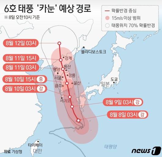 태풍마트 이미지