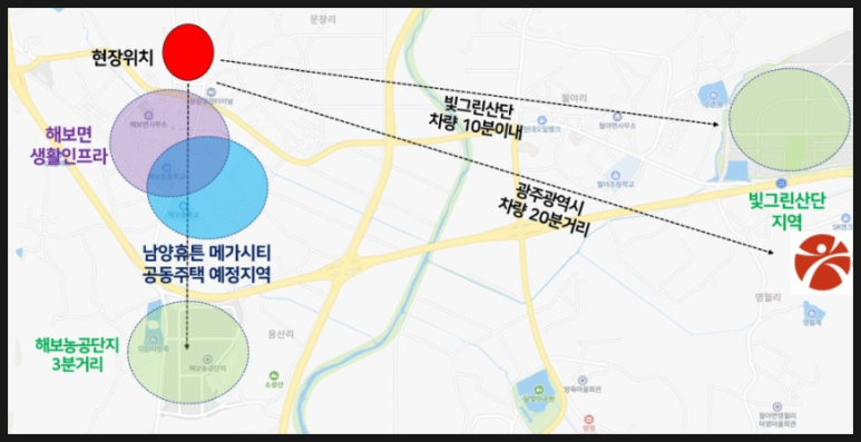 함평농협하나로마트 이미지