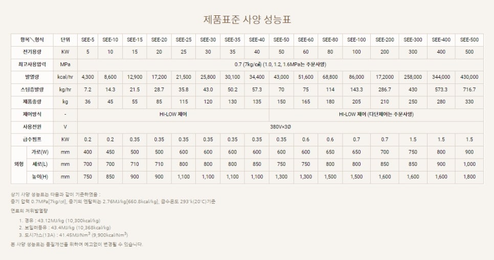 세광전기 이미지