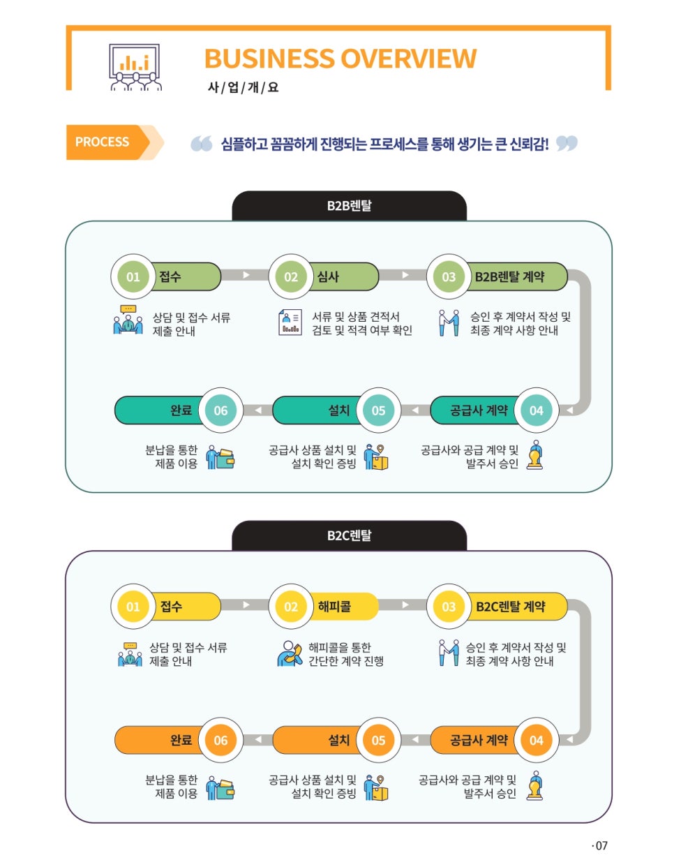 (주)아트컨티뉴 이미지