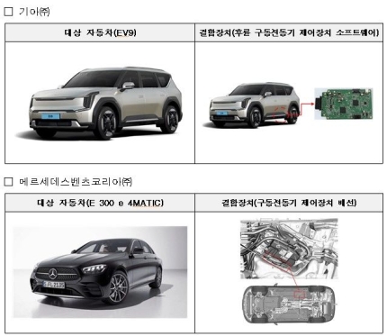 원전기 이미지