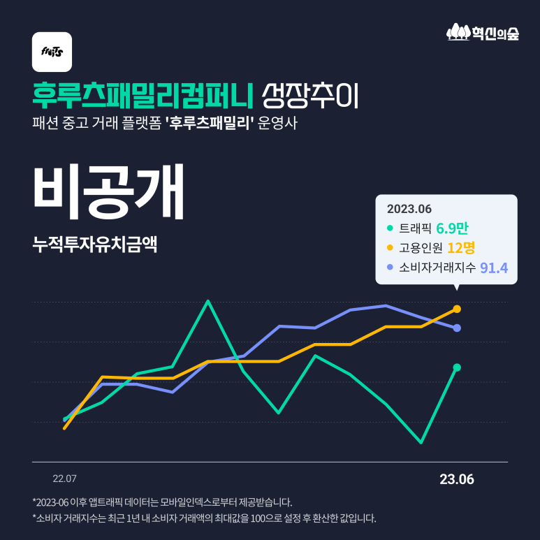 케이비컴퍼니 이미지