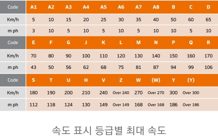 세길카부분정비 이미지