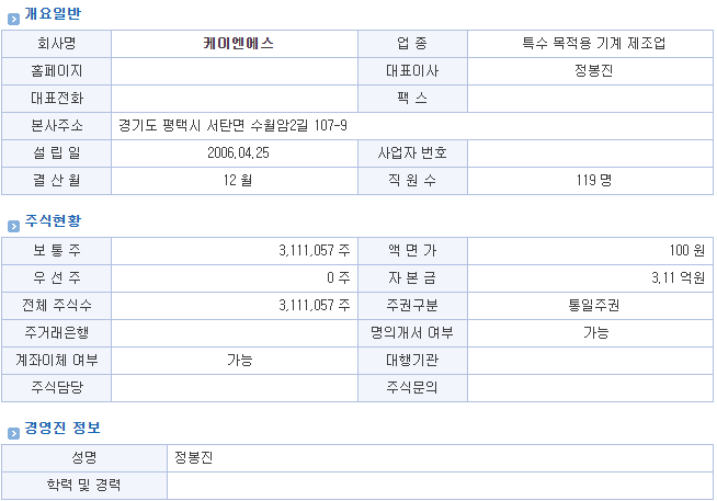 케이엔에스 이미지
