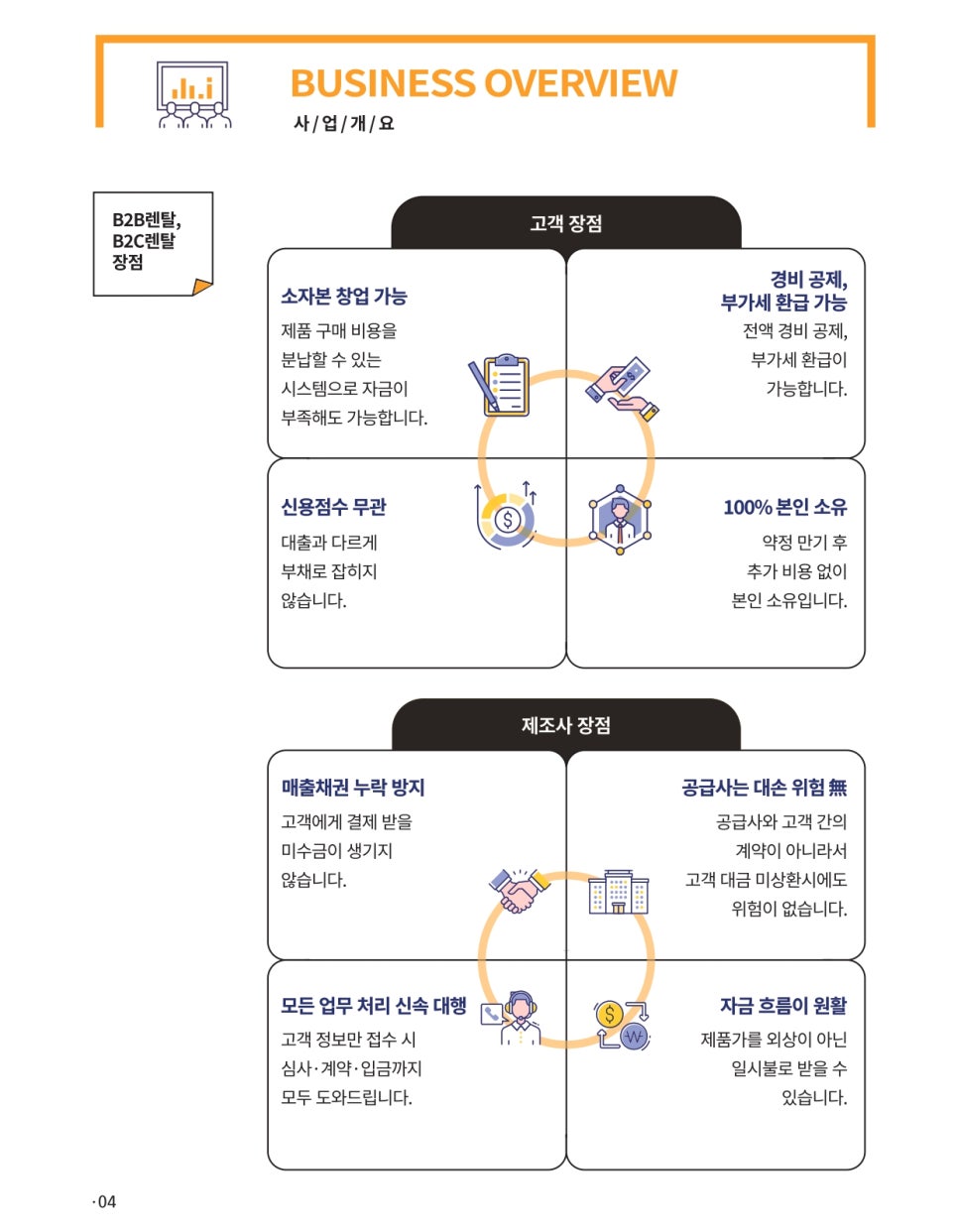 (주)아트컨티뉴 이미지