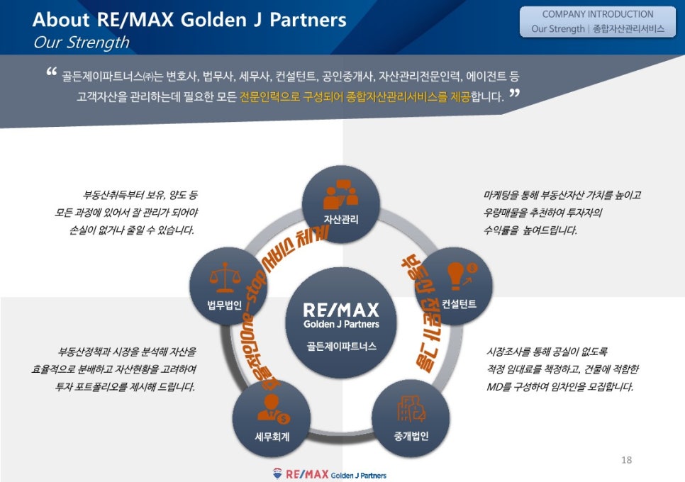 제이파트너스 이미지