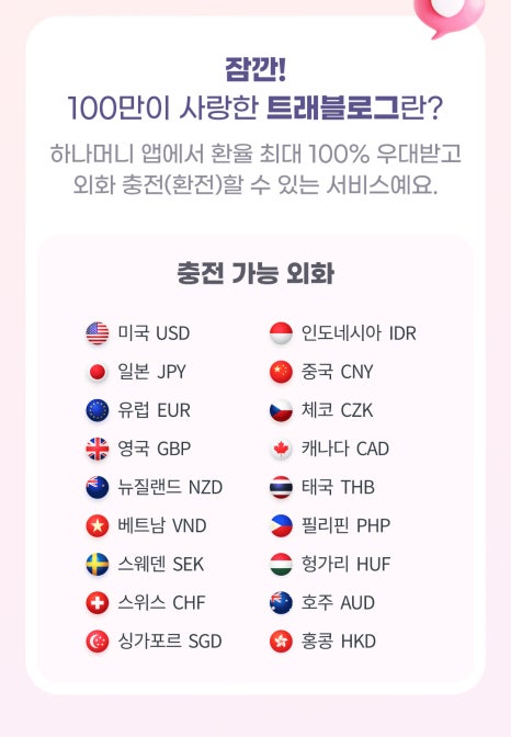 인하트래블 이미지