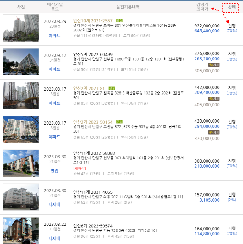 제이제이피부과의원 이미지
