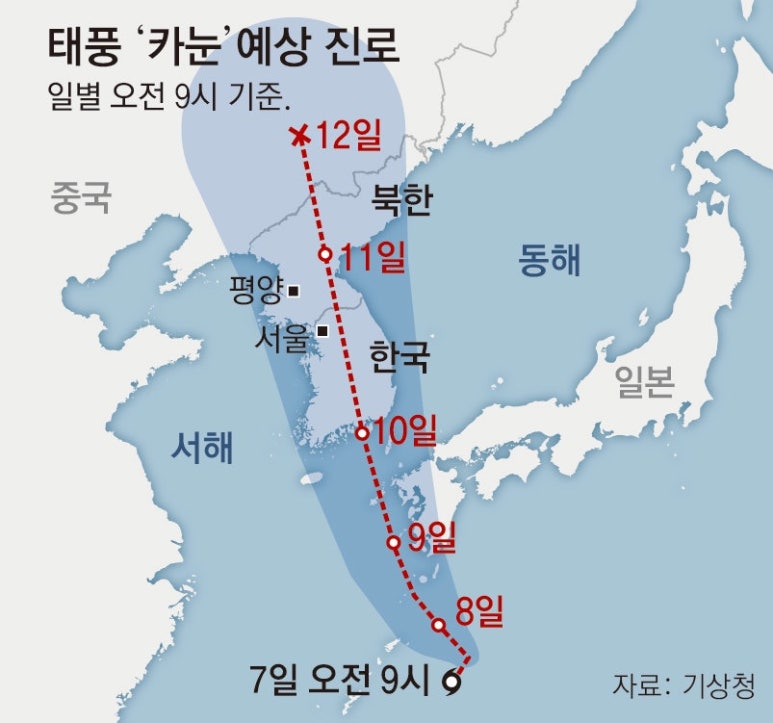 유동상회 이미지