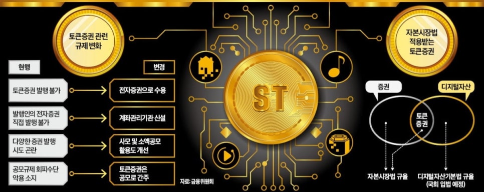 토큰박스 이미지