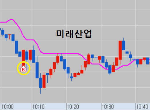 디에이산업 이미지