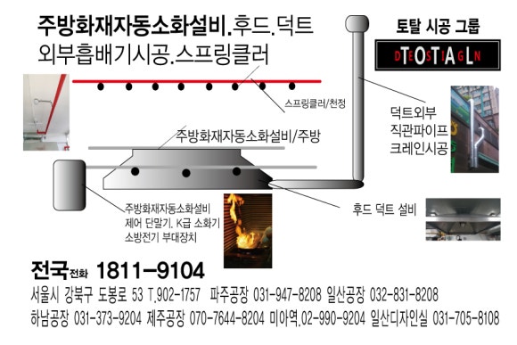토탈그룹 이미지