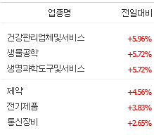 면역바이오랩(주) 이미지